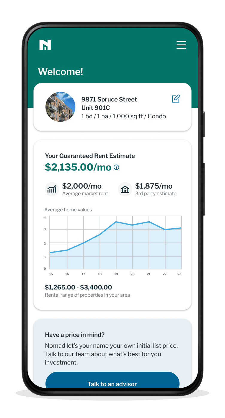 Guaranteed Rent Estimate Software